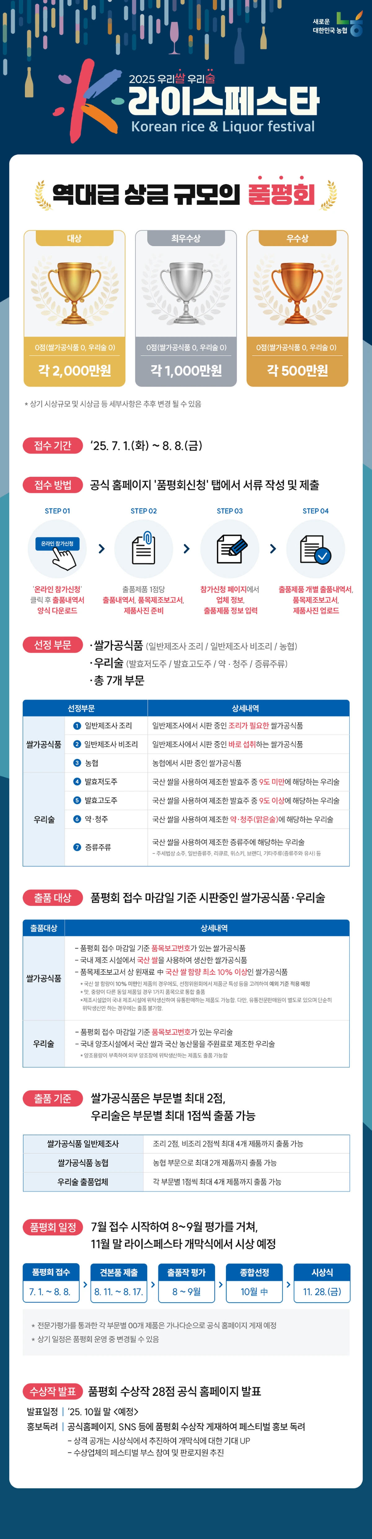 품평회 페이지 콘텐츠